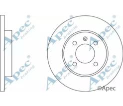 APEC braking DSK 575